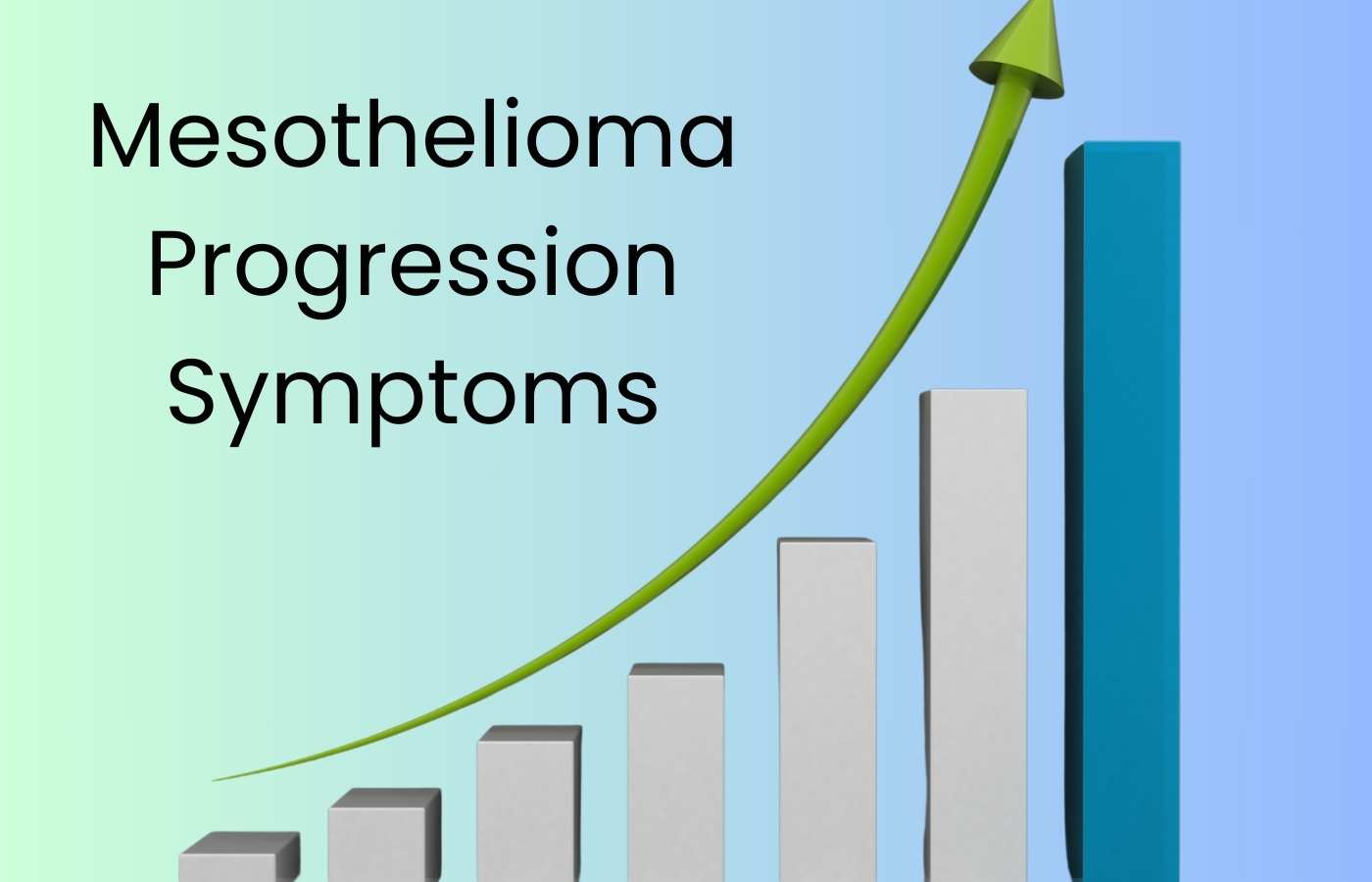 What is Mesothelioma Progression Symptoms : Understanding the Journey